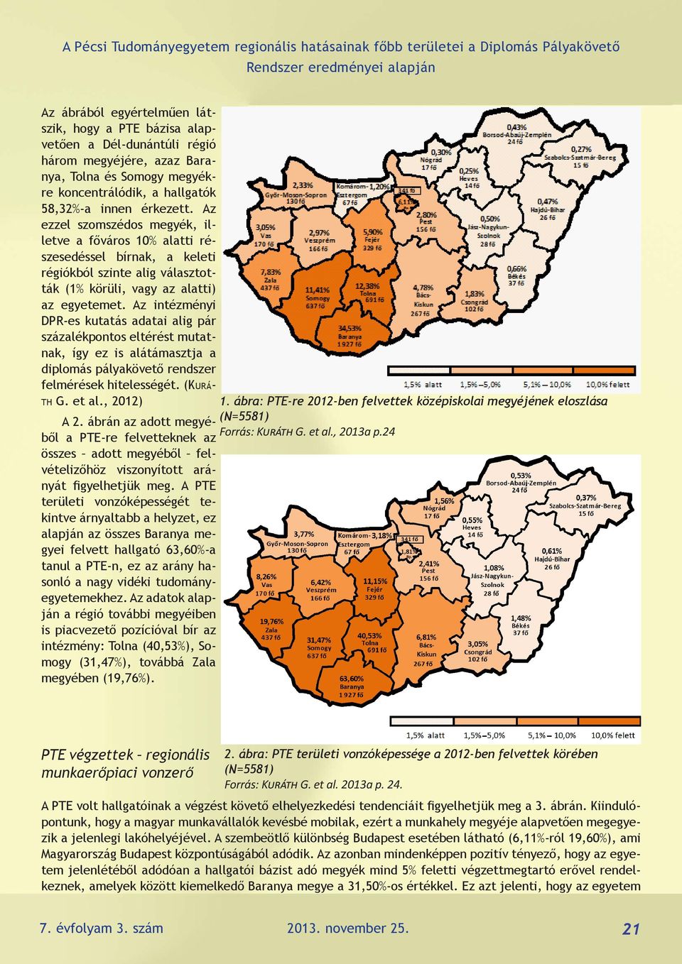 Az intézményi DPR-es kutatás adatai alig pár százalékpontos eltérést mutatnak, így ez is alátámasztja a diplomás pályakövető rendszer felmérések hitelességét. (Kuráth G. et al., 2012) A 2.