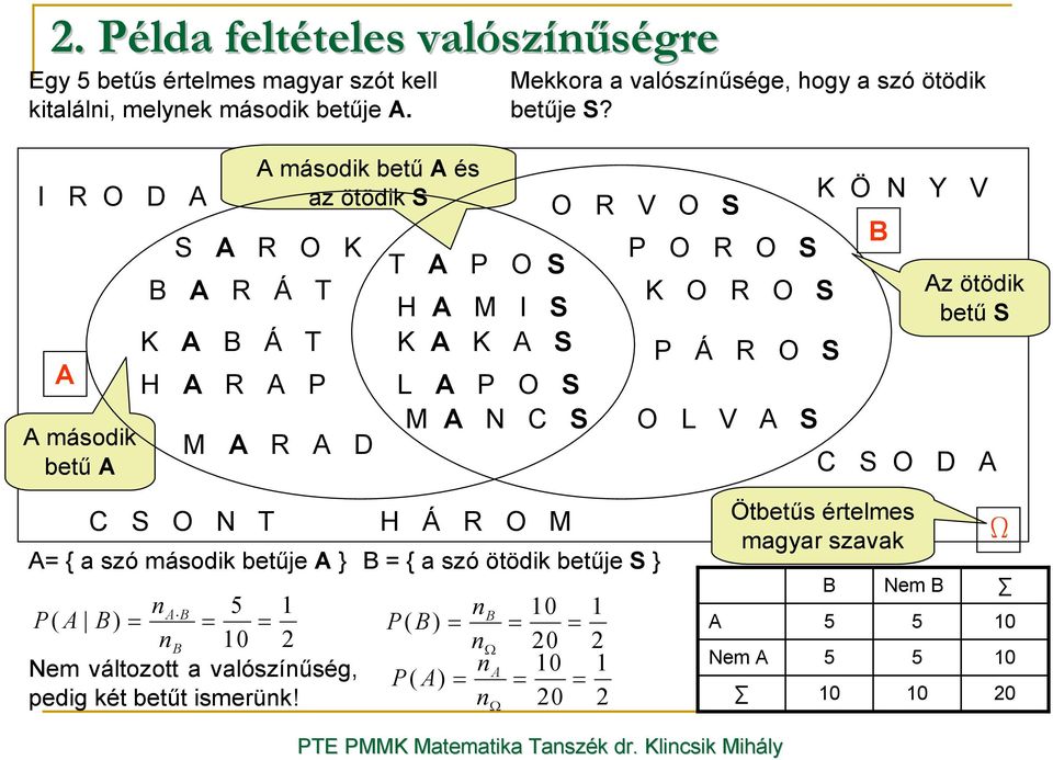 valószínősége, hogy a szó ötödik betője S?