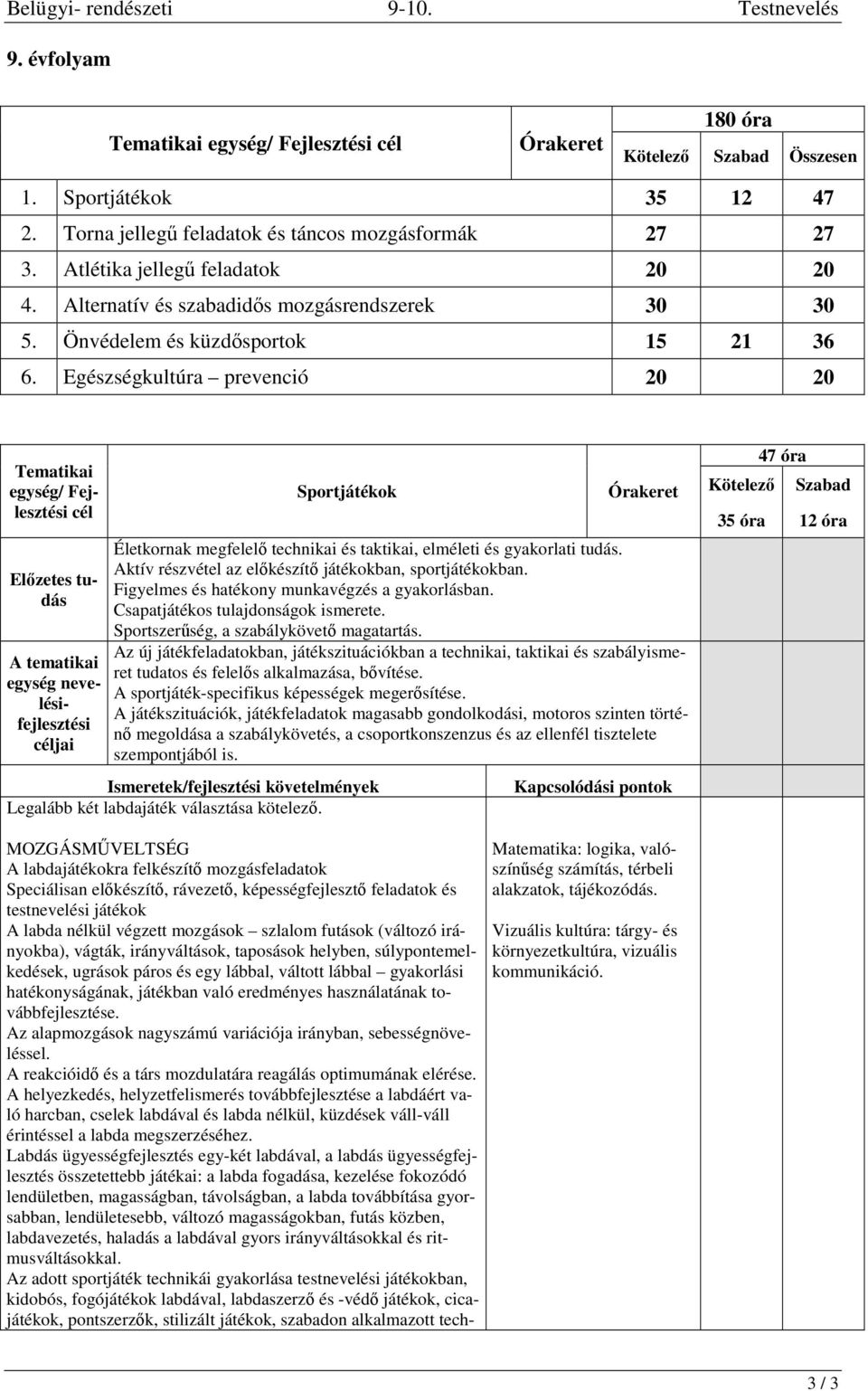 Egészségkultúra prevenció 20 20 Tematikai egység/ Fejlesztési cél Előzetes tudás A tematikai egység nevelésifejlesztési céljai Sportjátékok Órakeret Életkornak megfelelő technikai és taktikai,