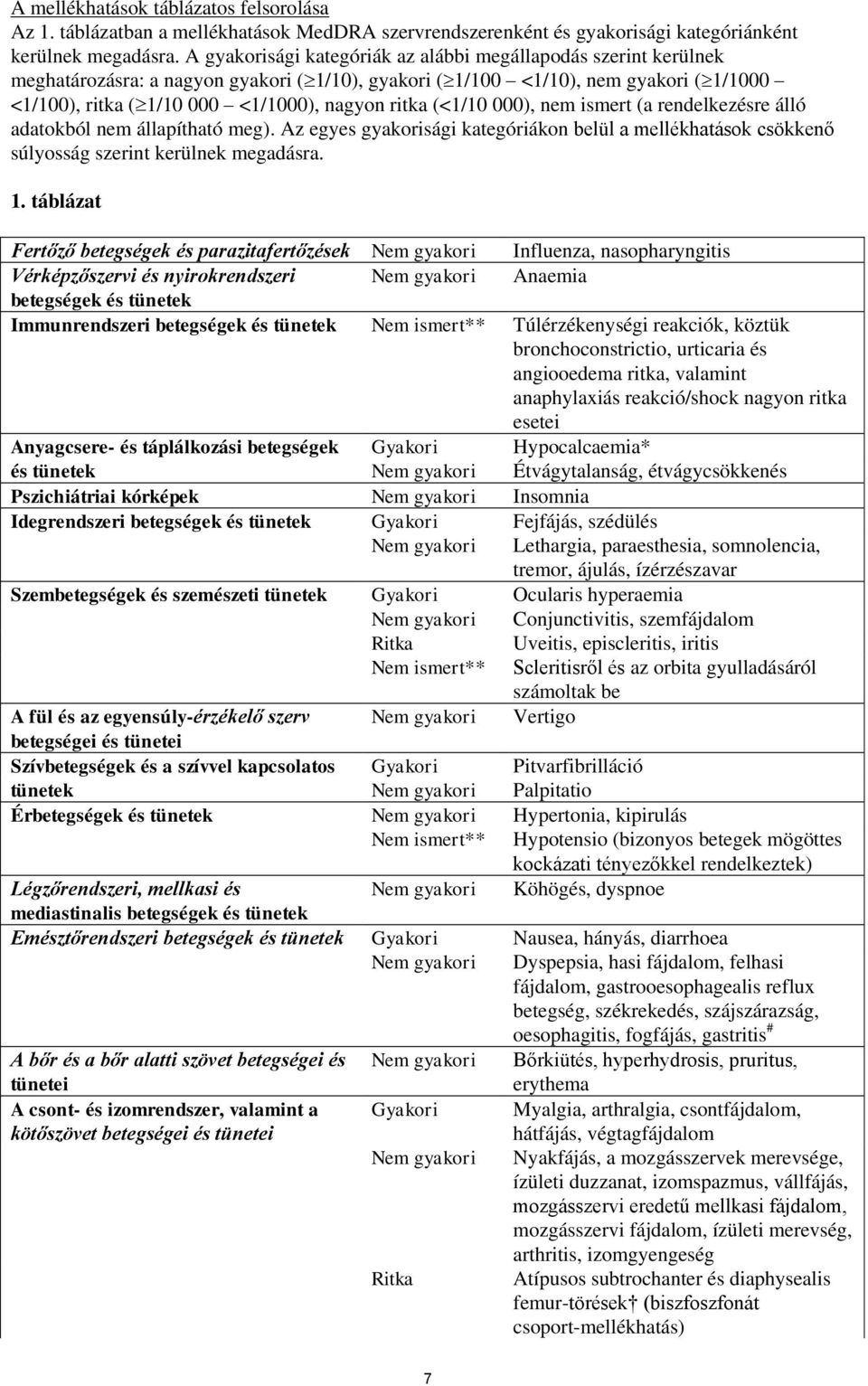 ritka (<1/10 000), nem ismert (a rendelkezésre álló adatokból nem állapítható meg). Az egyes gyakorisági kategóriákon belül a mellékhatások csökkenő súlyosság szerint kerülnek megadásra. 1.