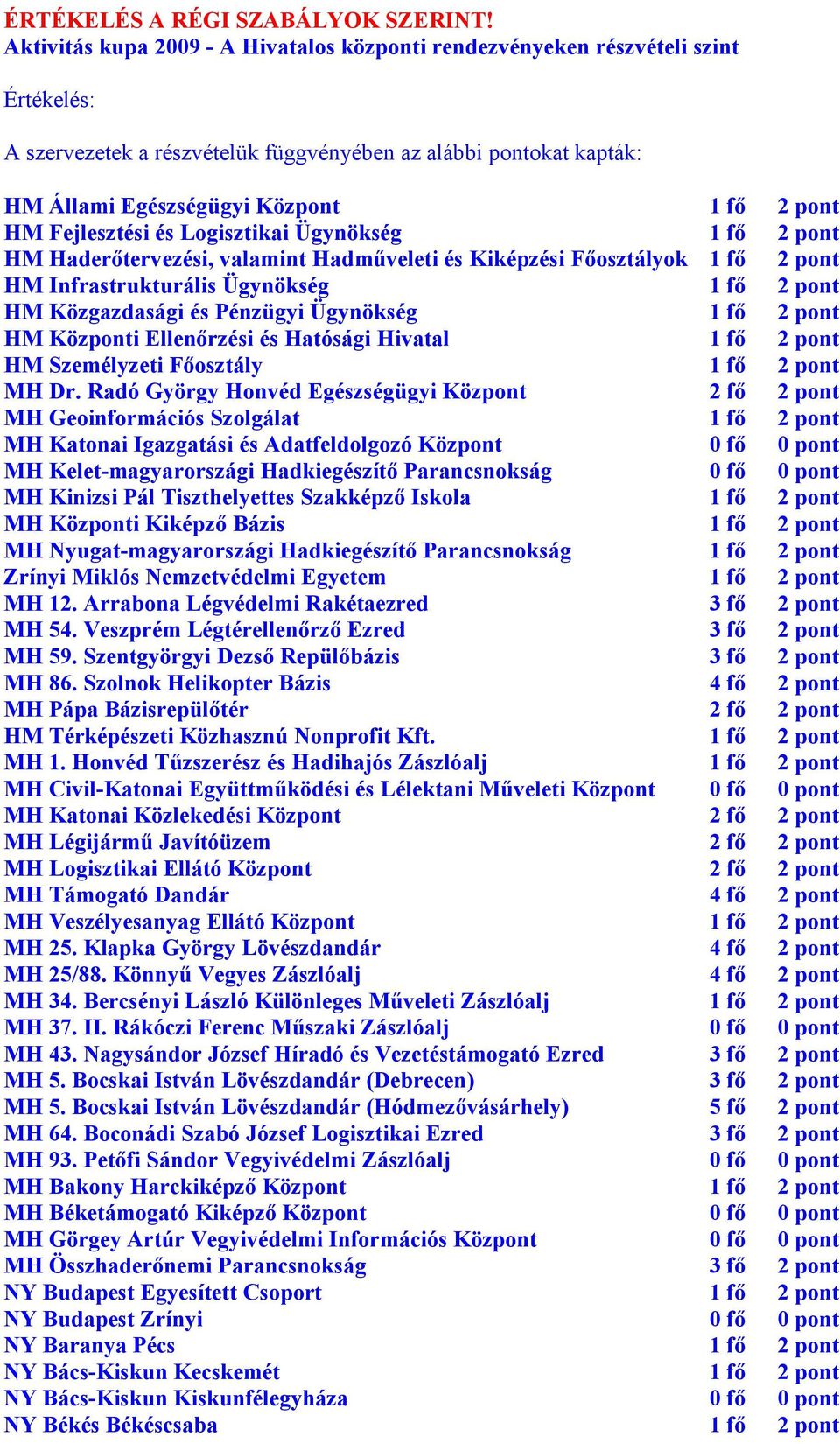 és Logisztikai Ügynökség HM Haderőtervezési, valamint Hadműveleti és Kiképzési Főosztályok HM Infrastrukturális Ügynökség HM Közgazdasági és Pénzügyi Ügynökség HM Központi Ellenőrzési és Hatósági