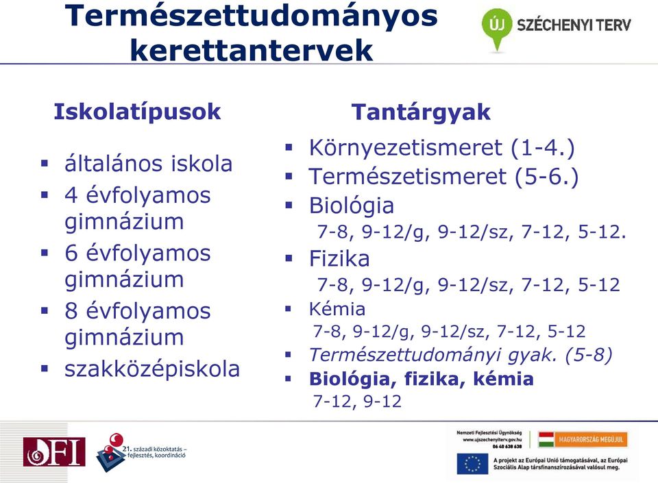 ) Természetismeret (5-6.) Biológia 7-8, 9-12/g, 9-12/sz, 7-12, 5-12.