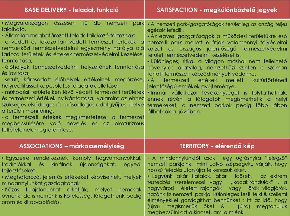 természetvédelmi kezelése, fenntartása, - élőhelyek természetvédelmi helyzetének fenntartása és javítása, - sérült, károsodott élőhelyek értékeinek megőrzése, helyreállítással kapcsolatos feladatok