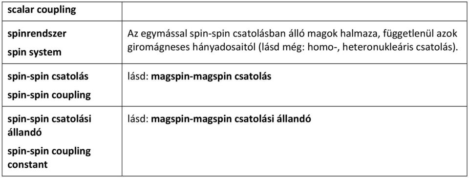 halmaza, függetlenül azok giromágneses hányadosaitól (lásd még: homo,