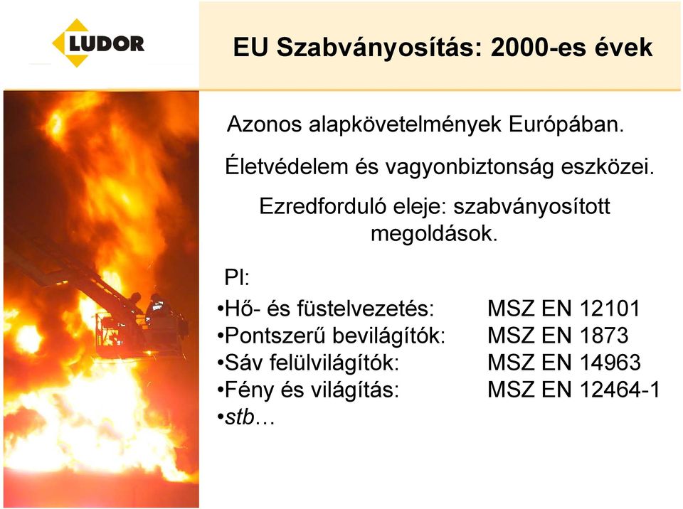 Ezredforduló eleje: szabványosított megoldások.