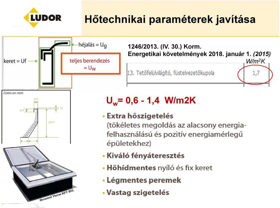 Energetikai i követelmények k 2018.