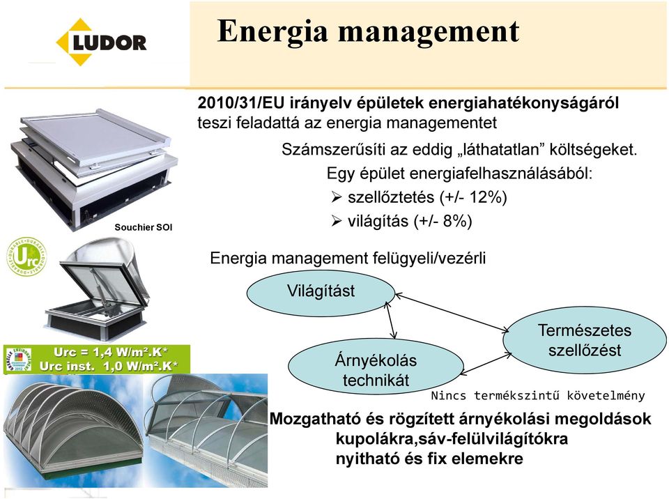 Egy épület energiafelhasználásából: szellőztetés (+/- 12%) világítás (+/- 8%) Energia management felügyeli/vezérli