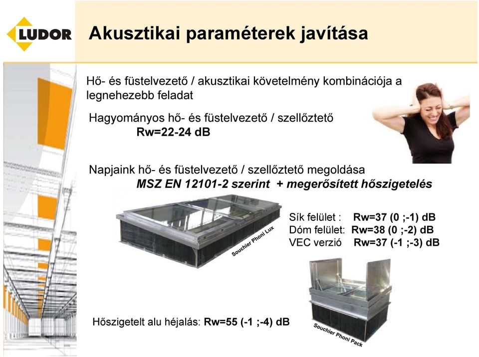 füstelvezető / szellőztető megoldása MSZ EN 12101-2 szerint + megerősített hőszigetelés Sík felület :