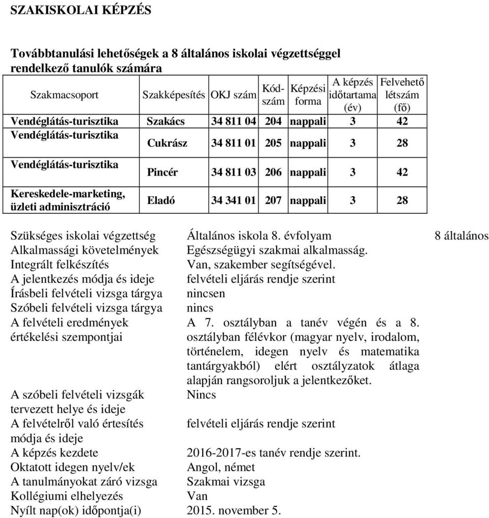 végzettség Általános iskola 8. évfolyam 8 általános Alkalmassági követelmények Egészségügyi szakmai alkalmasság., szakember segítségével.