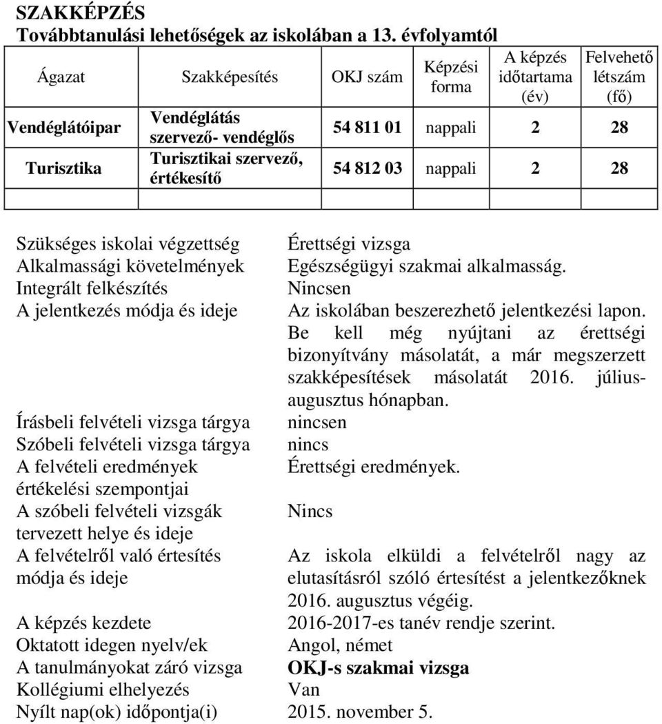 Alkalmassági követelmények A jelentkezés Írásbeli felvételi vizsga tárgya Szóbeli felvételi vizsga tárgya A szóbeli felvételi vizsgák A felvételről való értesítés Érettségi vizsga Egészségügyi