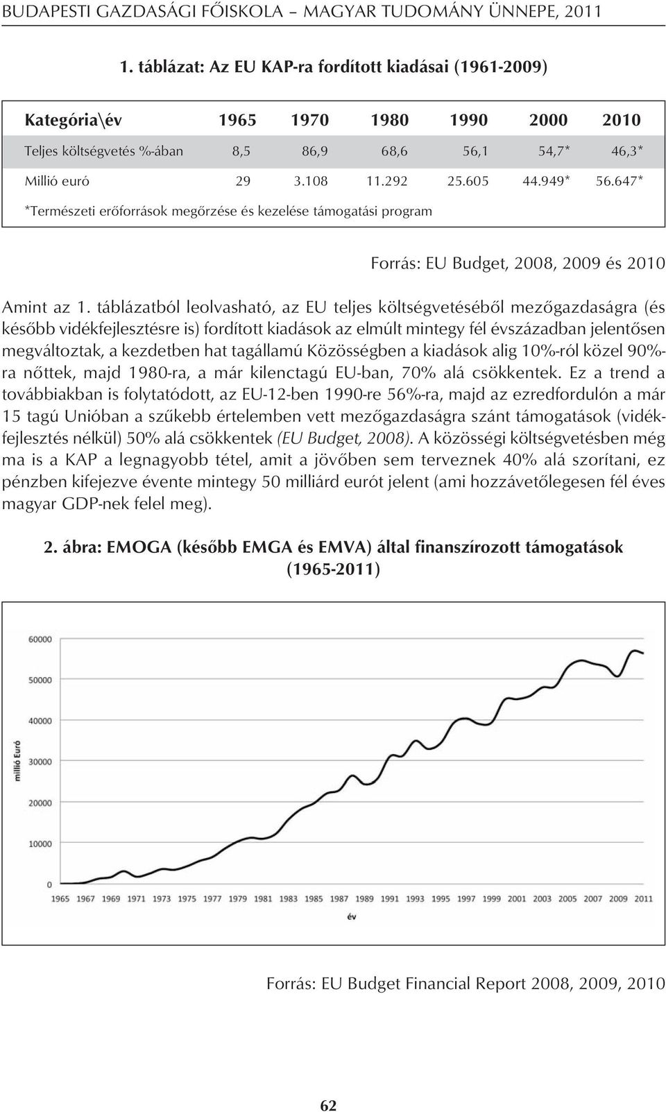 949* 56.647* *Természeti erôforrások megôrzése és kezelése támogatási program Forrás: EU Budget, 2008, 2009 és 2010 Amint az 1.