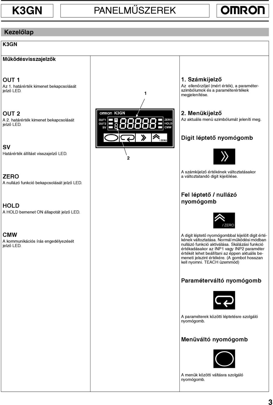 2 Digit léptetõ nyomógomb ZERO A nullázó funkció bekapcsolását jelzõ LED. HOLD A HOLD bemenet ON állapotát jelzõ LED. A számkijelzõ értékének változtatásakor a változtatandó digit kijelölése.