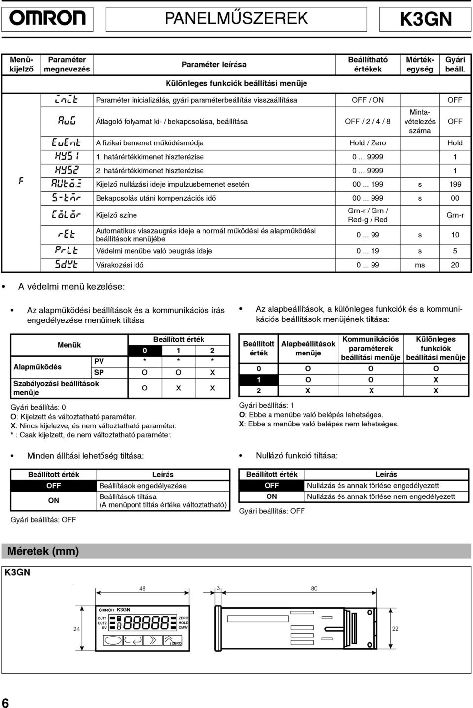 Mintavételezés száma OFF event A fizikai bemenet mûködésmódja Hold / Zero Hold hys1 1. határértékkimenet hiszterézise 0... 9999 1 hys2 2. határértékkimenet hiszterézise 0... 9999 1 auto.