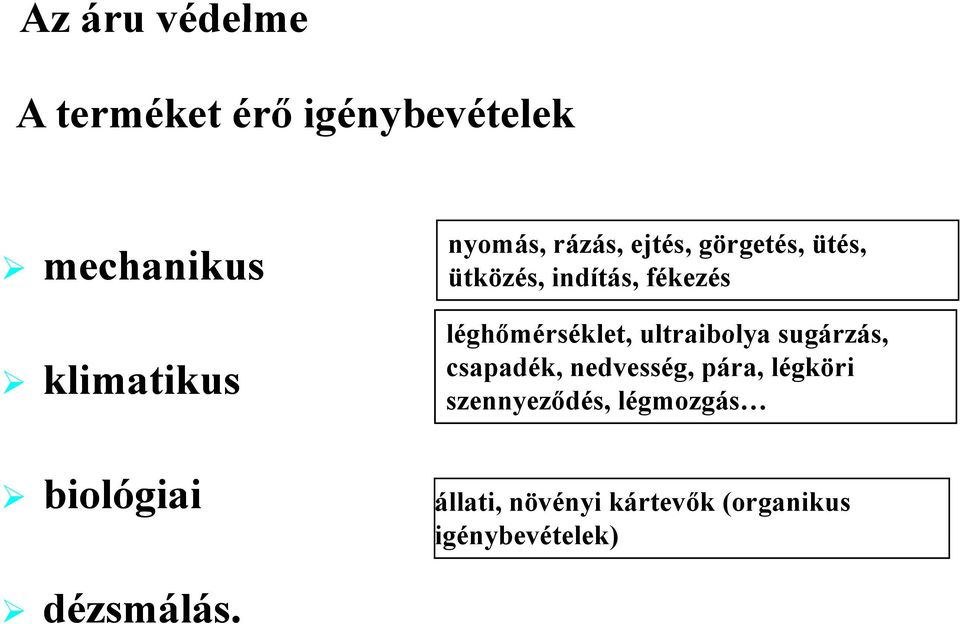 ultraibolya sugárzás, csapadék, nedvesség, pára, légköri szennyeződés,