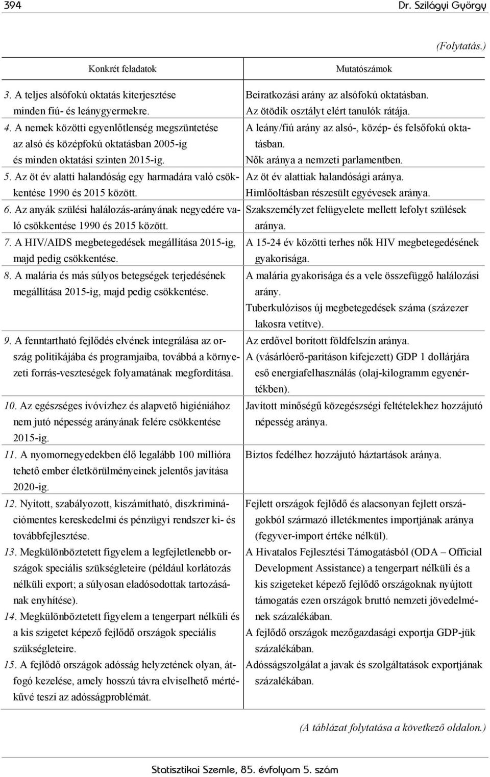 az alsó és középfokú oktatásban 2005-ig és minden oktatási szinten 2015-ig. Nők aránya a nemzeti parlamentben. 5. Az öt év alatti halandóság egy harmadára való csökkentése 1990 és 2015 között.