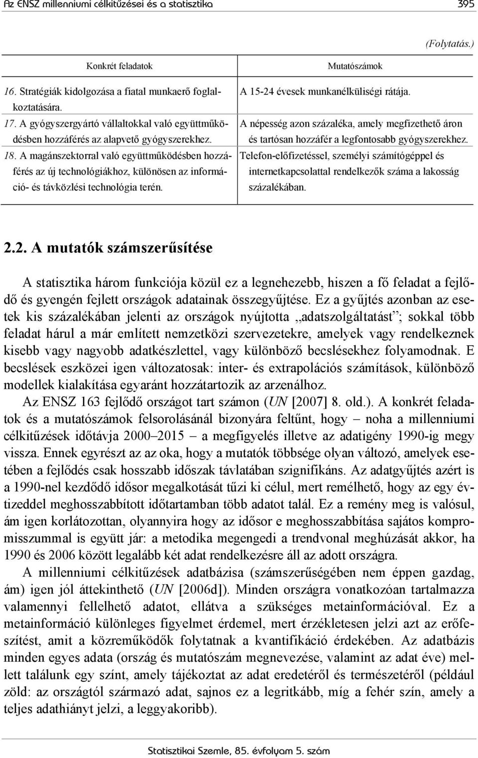 A magánszektorral való együttműködésben hozzáférés az új technológiákhoz, különösen az információ- és távközlési technológia terén. Mutatószámok A 15-24 évesek munkanélküliségi rátája.