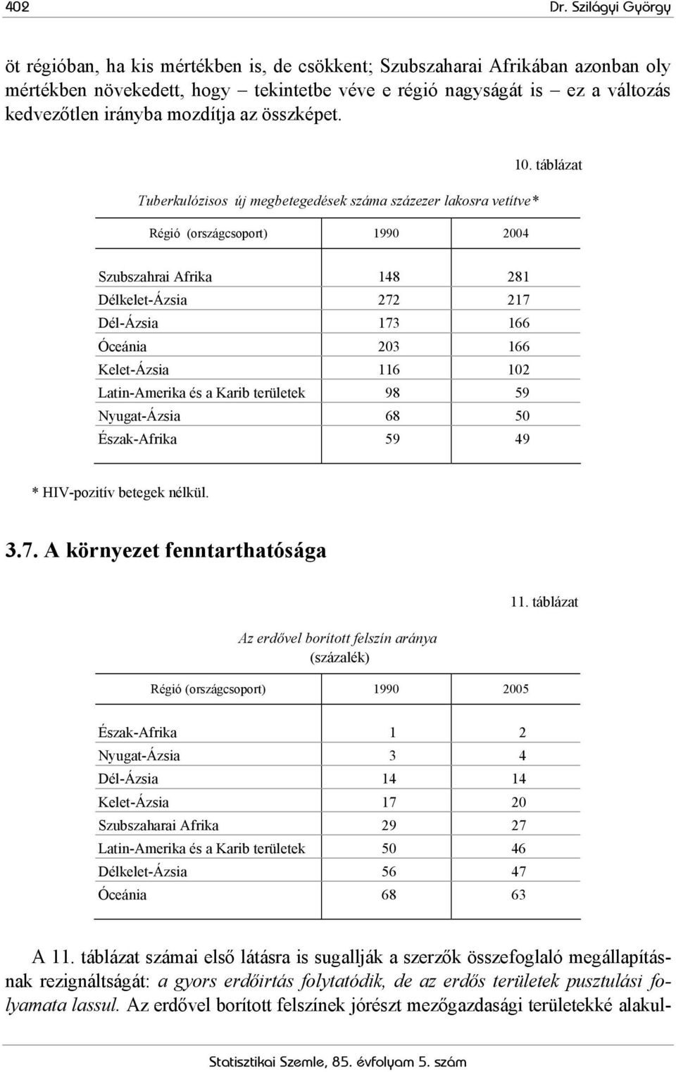 mozdítja az összképet. Tuberkulózisos új megbetegedések száma százezer lakosra vetítve* Régió (országcsoport) 1990 2004 10.