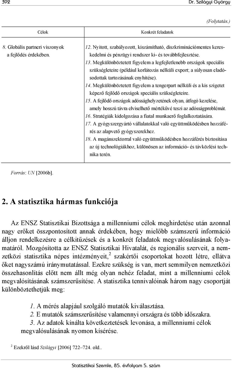 Megkülönböztetett figyelem a legfejletlenebb országok speciális szükségleteire (például korlátozás nélküli export; a súlyosan eladósodottak tartozásának enyhítése). 14.