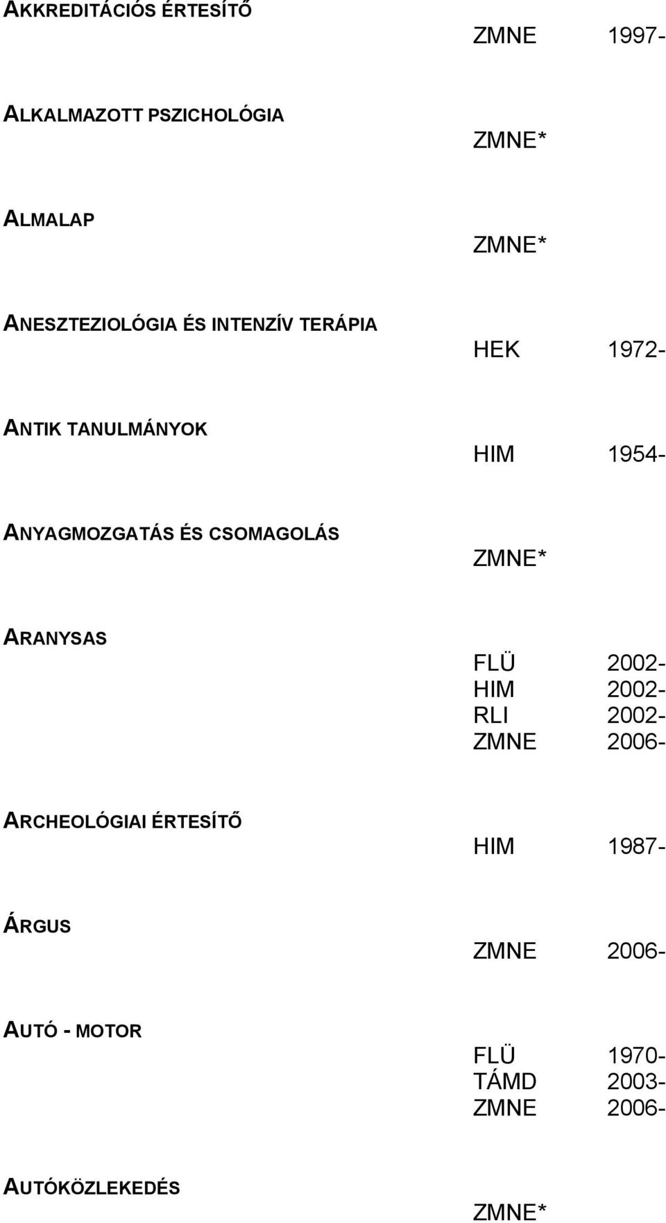 ANYAGMOZGATÁS ÉS CSOMAGOLÁS ARANYSAS FLÜ 2002- HIM 2002- RLI 2002-