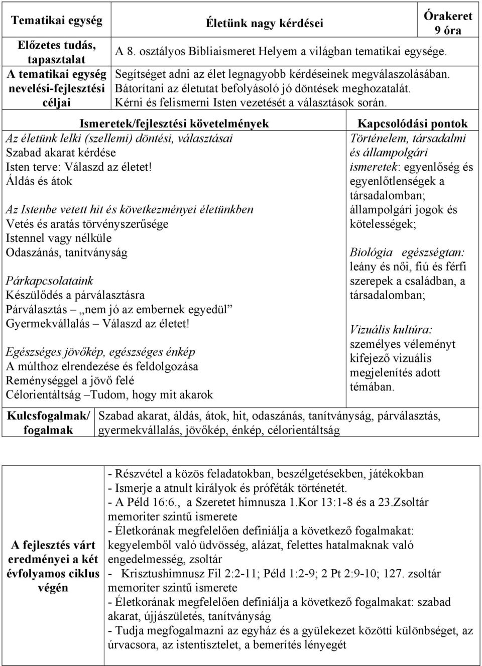 Az életünk lelki (szellemi) döntési, választásai Szabad akarat kérdése Isten terve: Válaszd az életet!