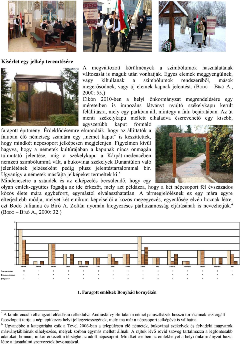 ) Cikón 2010-ben a helyi önkormányzat megrendelésére egy méreteiben is impozáns látványt nyújtó székelykapu került felállításra, mely egy parkban áll, mintegy a falu bejáratában.