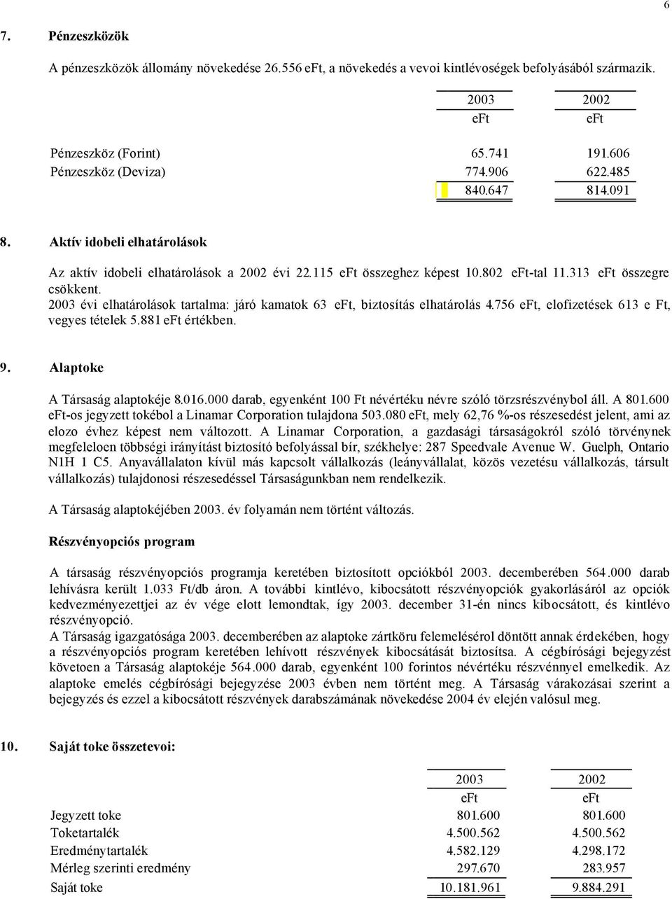 2003 évi elhatárolások tartalma: járó kamatok 63, biztosítás elhatárolás 4.756, elofizetések 613 e Ft, vegyes tételek 5.881 értékben. 9. Alaptoke A Társaság alaptokéje 8.016.