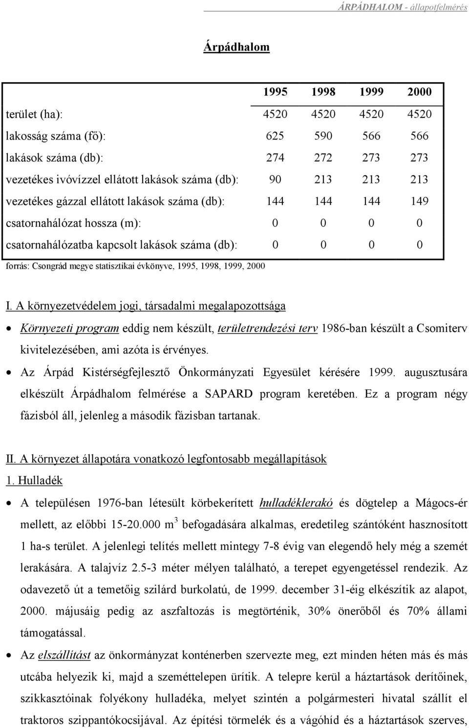 Csongrád megye statisztikai évkönyve, 1995, 1998, 1999, 2000 I.