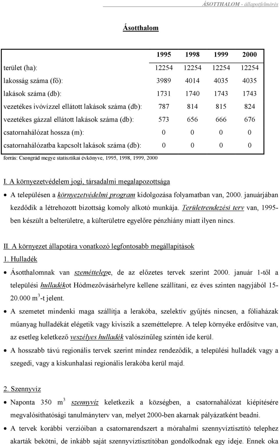 forrás: Csongrád megye statisztikai évkönyve, 1995, 1998, 1999, 2000 I. A környezetvédelem jogi, társadalmi megalapozottsága A településen a környezetvédelmi program kidolgozása folyamatban van, 2000.