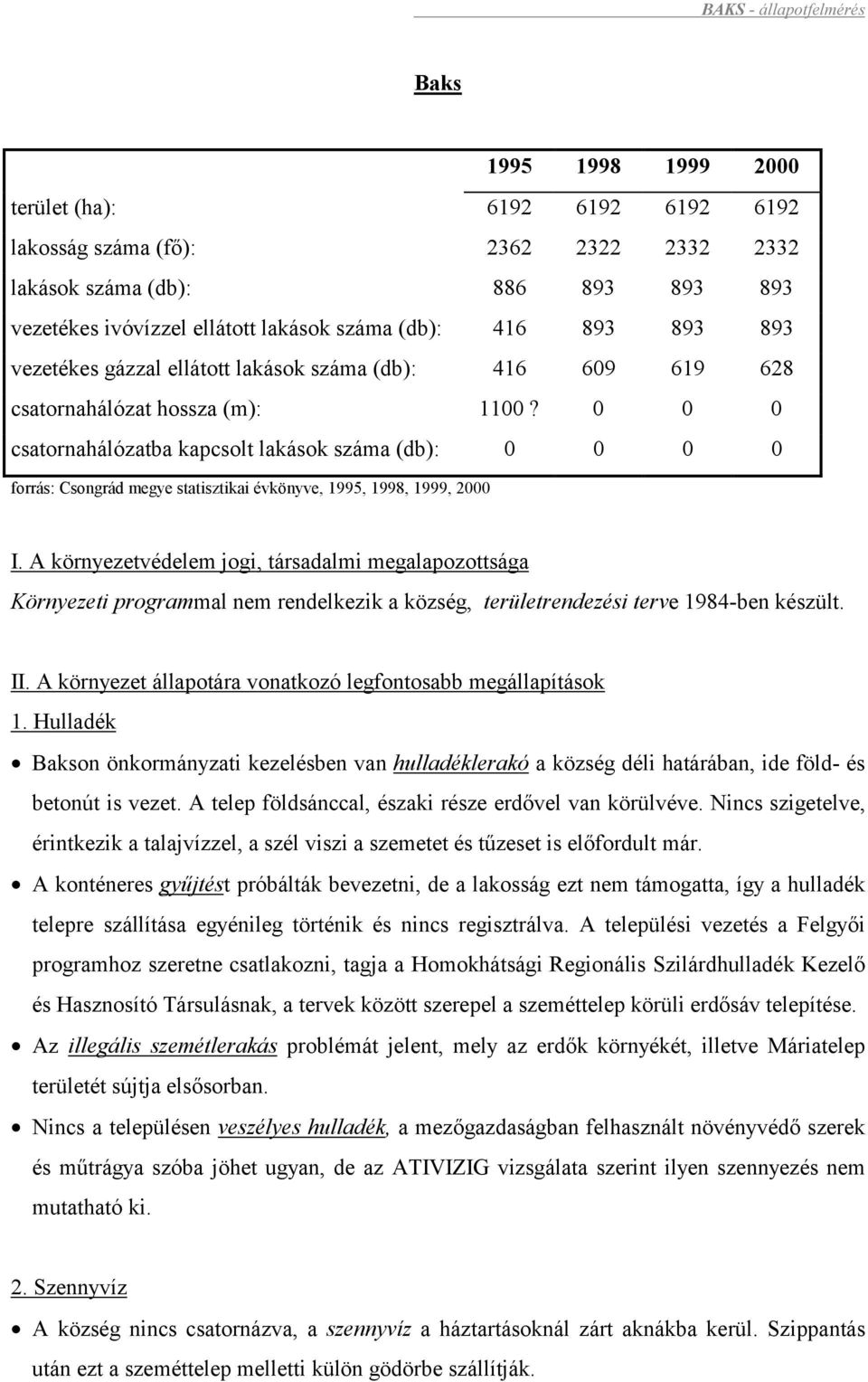 0 0 0 csatornahálózatba kapcsolt lakások száma (db): 0 0 0 0 forrás: Csongrád megye statisztikai évkönyve, 1995, 1998, 1999, 2000 I.