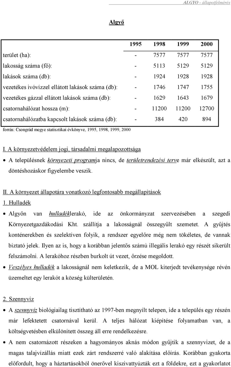 forrás: Csongrád megye statisztikai évkönyve, 1995, 1998, 1999, 2000 I.