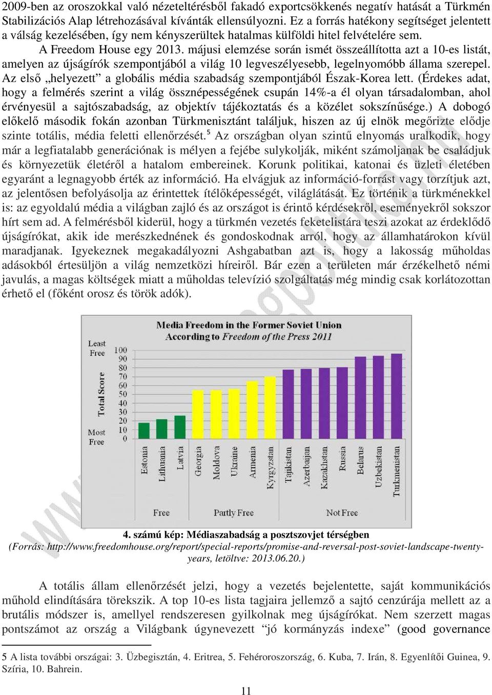 májusi elemzése során ismét összeállította azt a 10-es listát, amelyen az újságírók szempontjából a világ 10 legveszélyesebb, legelnyomóbb állama szerepel.