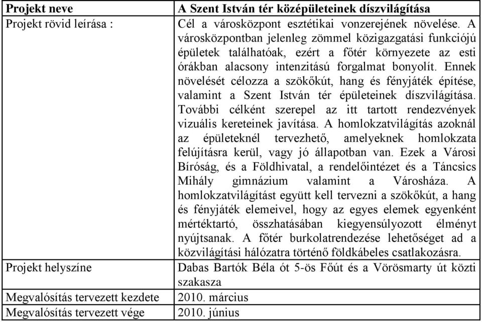 Ennek növelését célozza a szökőkút, hang és fényjáték építése, valamint a Szent István tér épületeinek díszvilágítása.