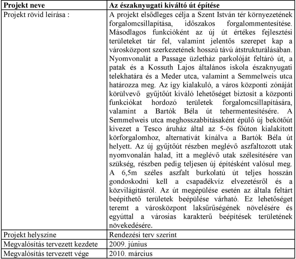 Nyomvonalát a Passage üzletház parkolóját feltáró út, a patak és a Kossuth Lajos általános iskola északnyugati telekhatára és a Meder utca, valamint a Semmelweis utca határozza meg.