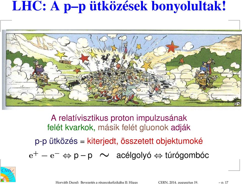 A relatívisztikus proton impulzusának felét kvarkok, másik felét