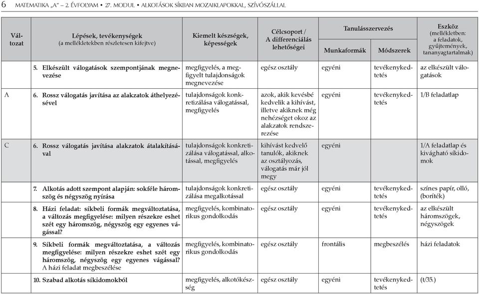 Alkotások síkban mozaiklapokkal, szívószállal - PDF Ingyenes letöltés