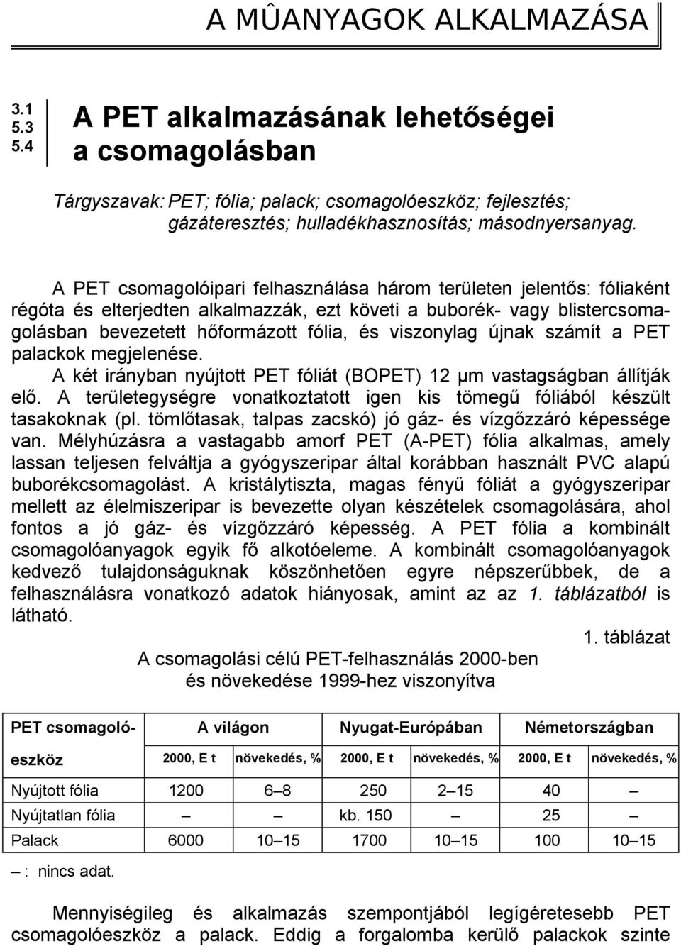 újnak számít a PET palackok megjelenése. A két irányban nyújtott PET fóliát (BOPET) 12 µm vastagságban állítják elő. A területegységre vonatkoztatott igen kis tömegű fóliából készült tasakoknak (pl.