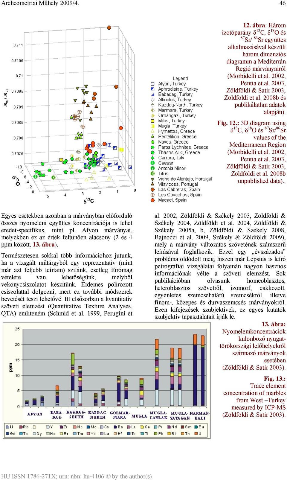 2002, Pentia et al. 2003, Zöldföldi & Satir 2003, Zöldföldi et al. 2008b unpublished data).