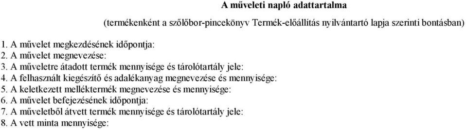 A felhasznált kiegészítő és adalékanyag megnevezése és mennyisége: 5. A keletkezett melléktermék megnevezése és mennyisége: 6.