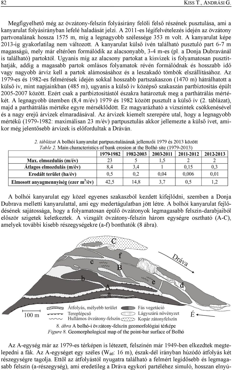 A kanyarulat külső ívén található pusztuló part 6-7 m magasságú, mely már eltérően formálódik az alacsonyabb, 3-4 m-es (pl. a Donja Dubravánál is található) partoktól.