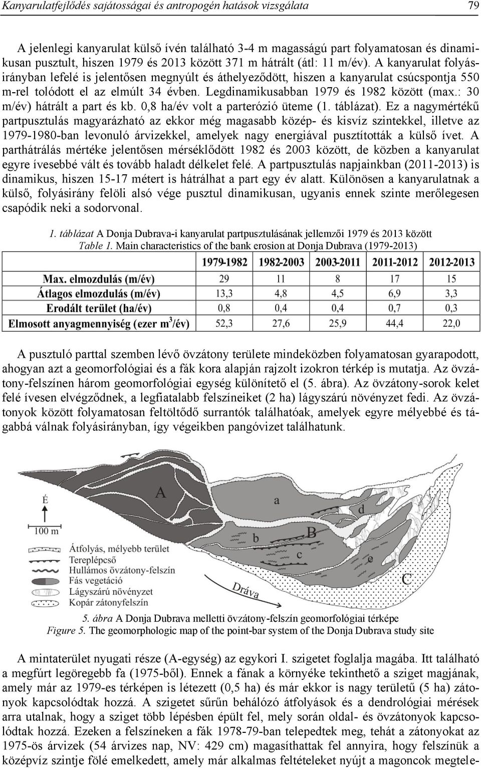 Legdinamikusabban 1979 és 1982 között (max.: 30 m/év) hátrált a part és kb. 0,8 ha/év volt a parterózió üteme (1. táblázat).
