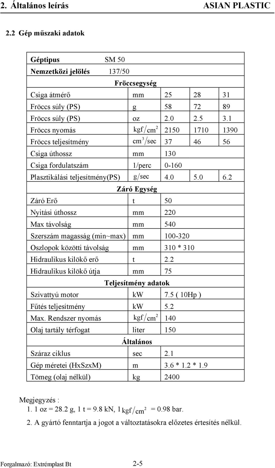 Záró Egység Záró Erő t 50 Nyitási úthossz mm 0 Max távolság mm 540 Szerszám magasság (min~max) mm 100-30 Oszlopok közötti távolság mm 310 * 310 Hidraulikus kilökő erő t.