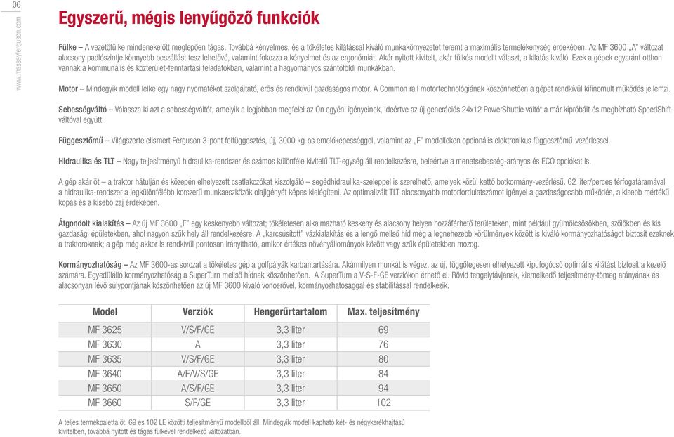 Az MF 3600 A változat alacsony padlószintje könnyebb beszállást tesz lehetővé, valamint fokozza a kényelmet és az ergonómiát. Akár nyitott kivitelt, akár fülkés modellt választ, a kilátás kiváló.