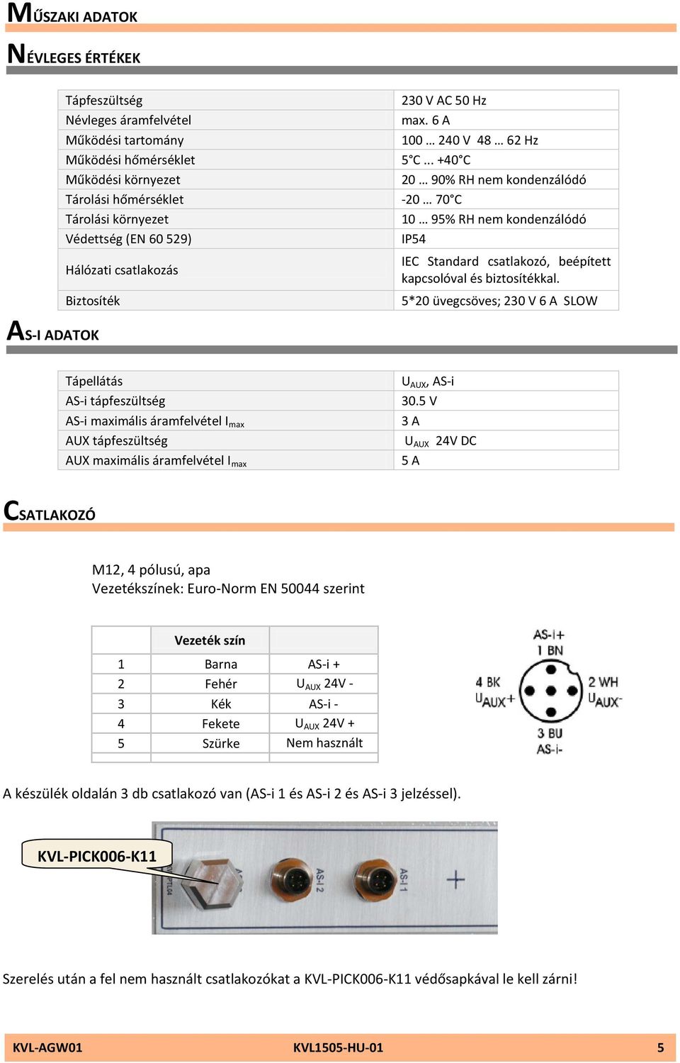 ADATOK IEC Standard, beépített kapcsolóval és biztosítékkal.