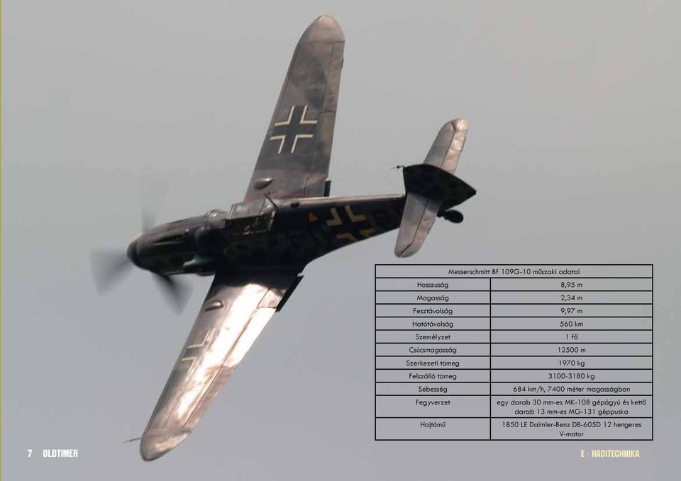 2,34 m 9,97 m 560 km 1 fő 12500 m 1970 kg 3100-3180 kg 684 km/h, 7400 méter magasságban egy darab 30