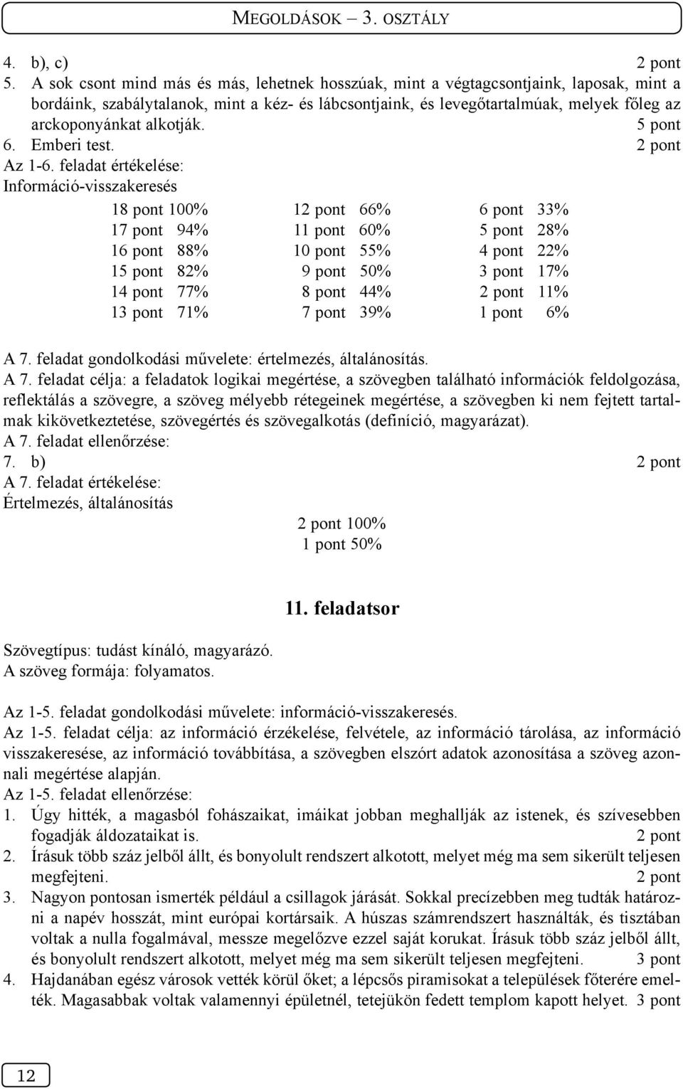 alkotják. 5 pont 6. Emberi test. Az 1-6.