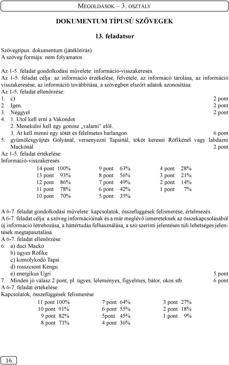 feladat célja: az információ érzékelése, felvétele, az informácó tárolása, az információ visszakeresése, az információ továbbítása, a szövegben elszórt adatok azonosítása. Az 1-5.