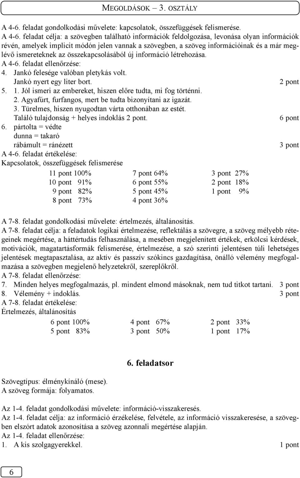 az összekapcsolásából új információ létrehozása. A 4-6. feladat ellenőrzése: 4. Jankó felesége valóban pletykás volt. Jankó nyert egy liter bort. 5. 1.