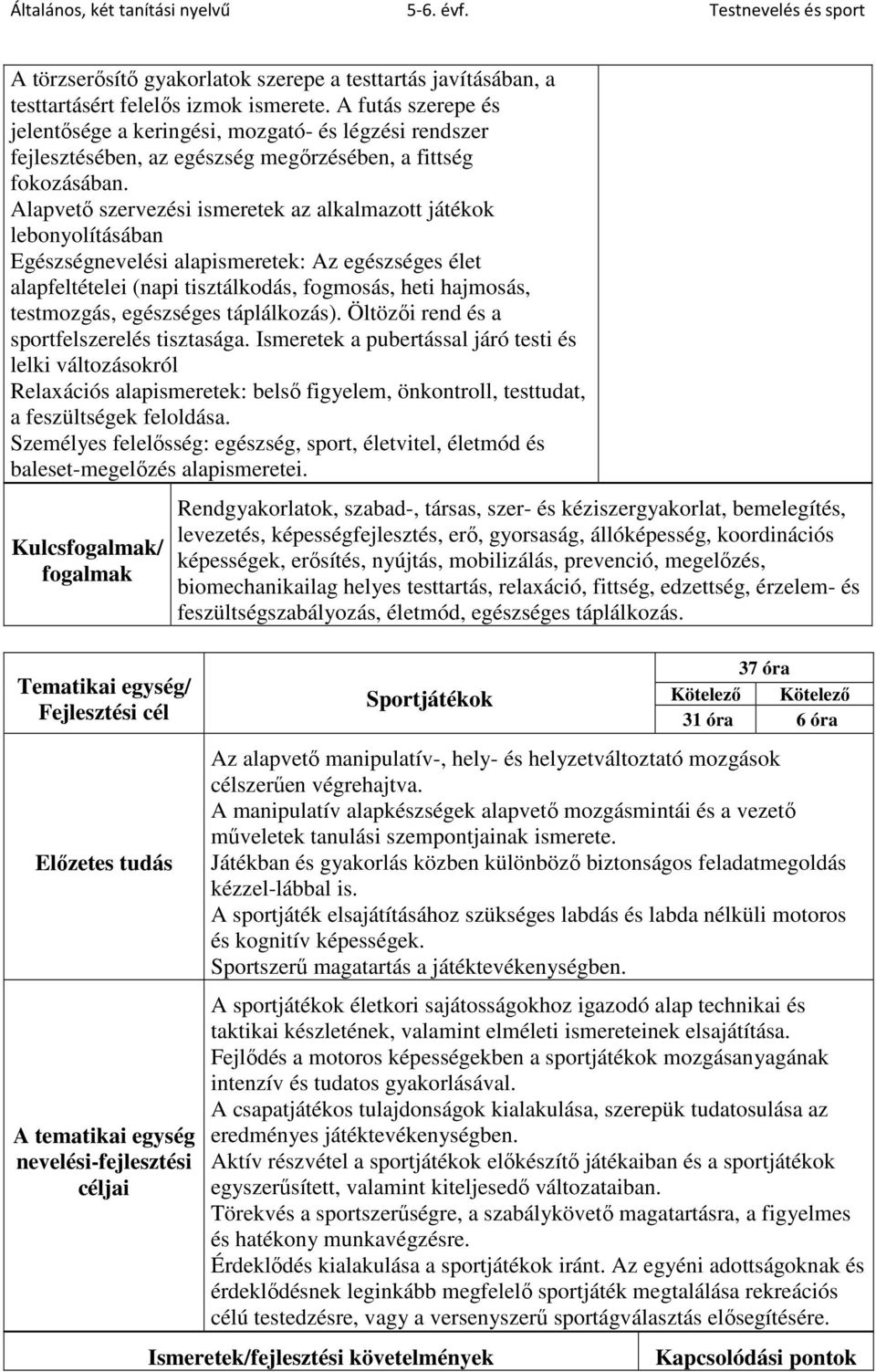 Alapvető szervezési ismeretek az alkalmazott játékok lebonyolításában Egészségnevelési alapismeretek: Az egészséges élet alapfeltételei (napi tisztálkodás, fogmosás, heti hajmosás, testmozgás,