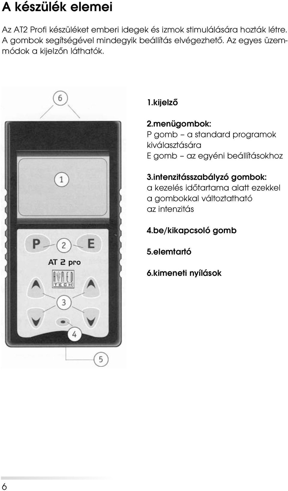 menügombok: P gomb a standard programok kiválasztására E gomb az egyéni beállításokhoz 3.