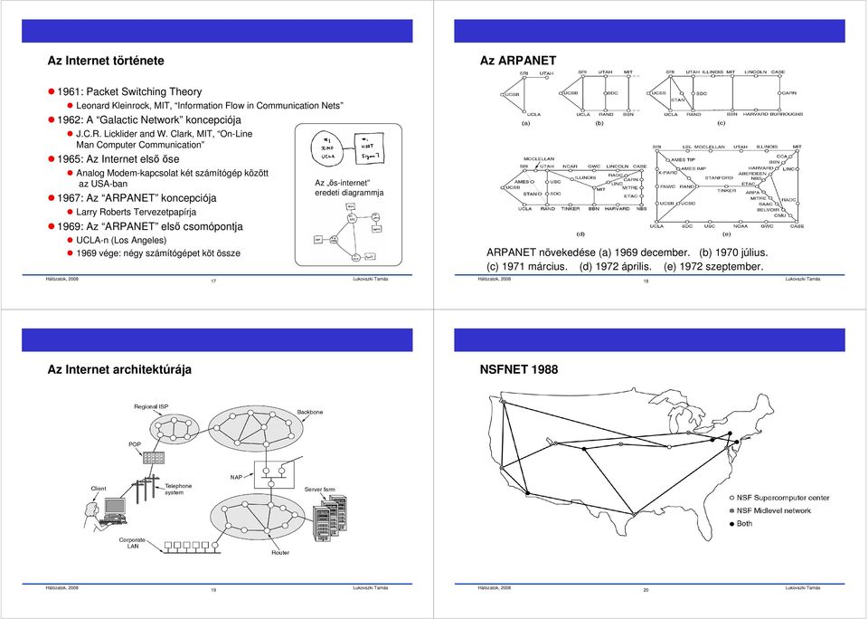 Roberts Tervezetpapírja 1969: Az ARPANET első csomópontja UCLA-n (Los Angeles) 1969 vége: négy számítógépet köt össze Az ős-internet eredeti diagrammja ARPANET